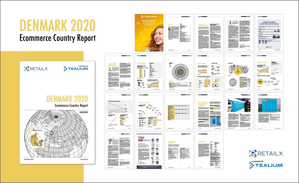 Denmark 2020 Ecommerce Country Report